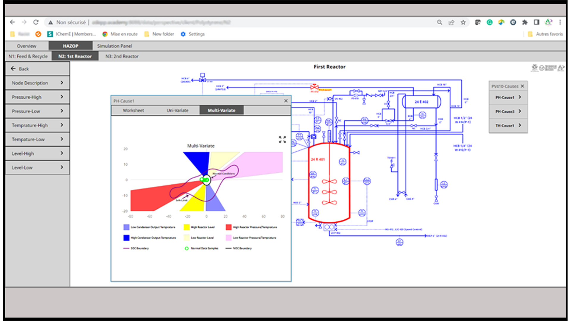 SCADA Aids New Approach to Process Safety Studies and Training